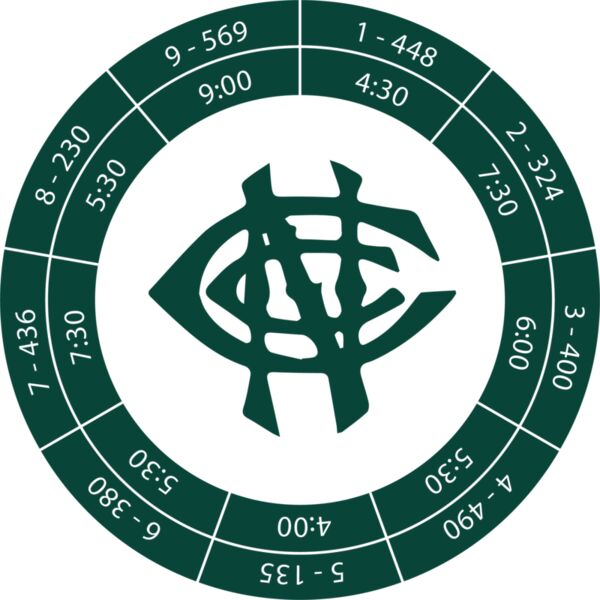 NorthlandCC_Clock1-9GreenF_10_71221.png Thumbnail