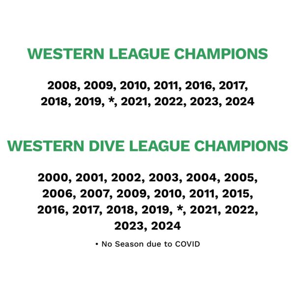 Bearpath_SwimChampsYears_KGrn_Blk_B_9.5_Trns_022025 Thumbnail