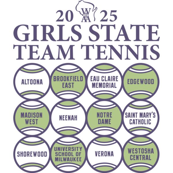 GoldCountry_WIAA_GirlsTeamTennis_8.75_090925 Thumbnail